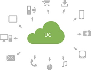 Why Unified Communications