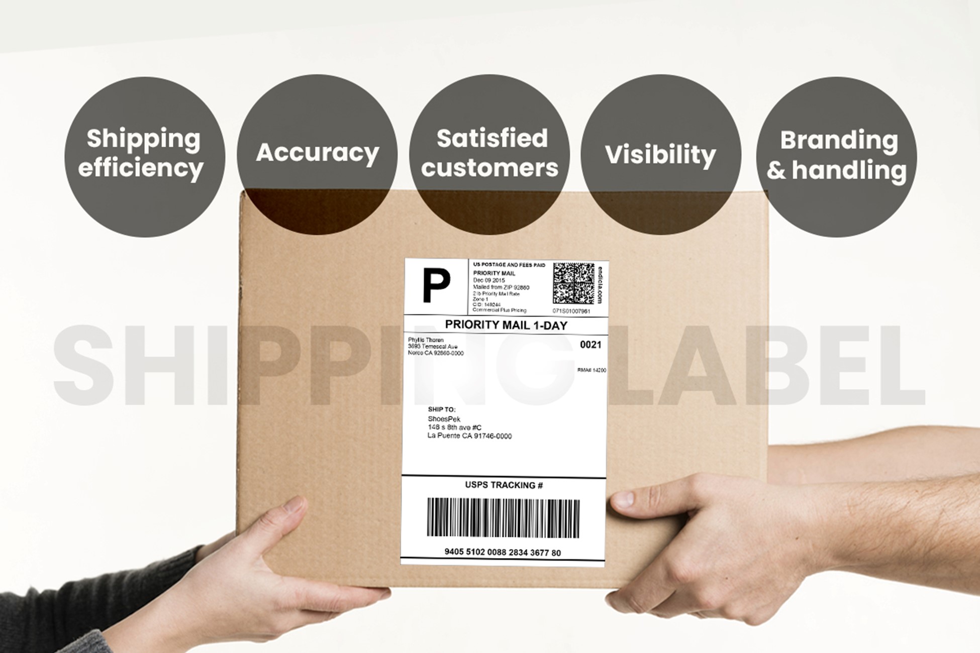 How Shipping Labels Help eCommerce Businesses